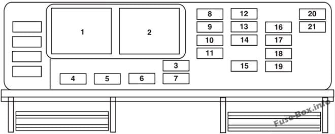 Interior fuse box diagram: Ford Mustang (2005)