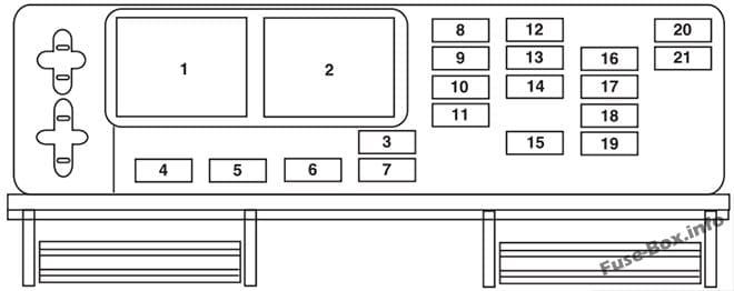 Interior fuse box diagram: Ford Mustang (2007)