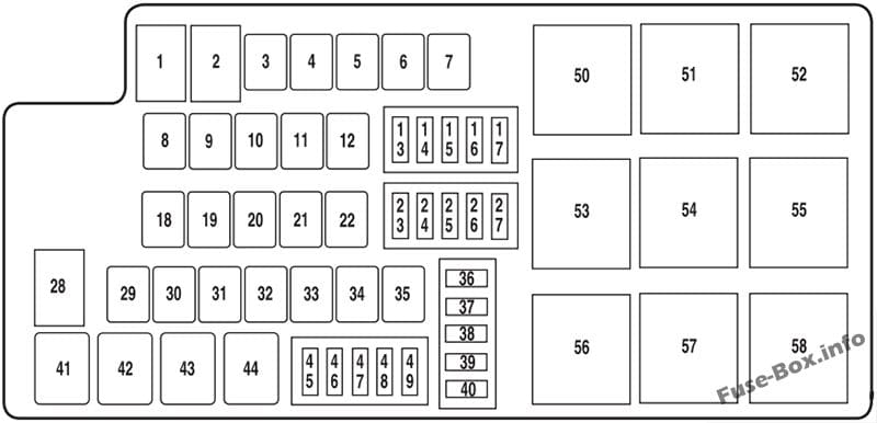 Under-hood fuse box diagram: Ford Mustang (2010)