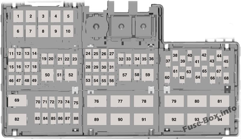 Under-hood fuse box diagram: Ford Mustang (2015)