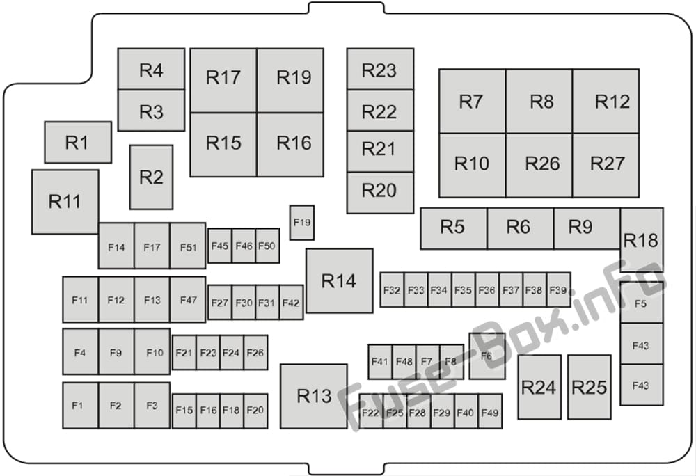 Under-hood fuse box diagram: Ford Ranger (2012, 2013, 2014, 2015)