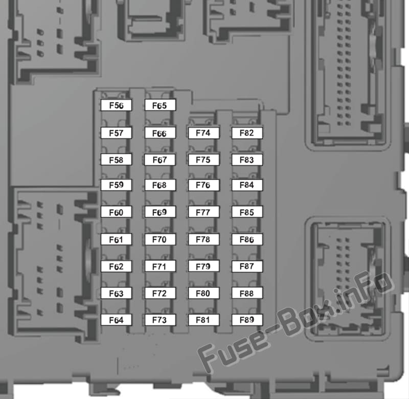 Instrument panel fuse box diagram: Ford Ranger (2012, 2013, 2014, 2015)