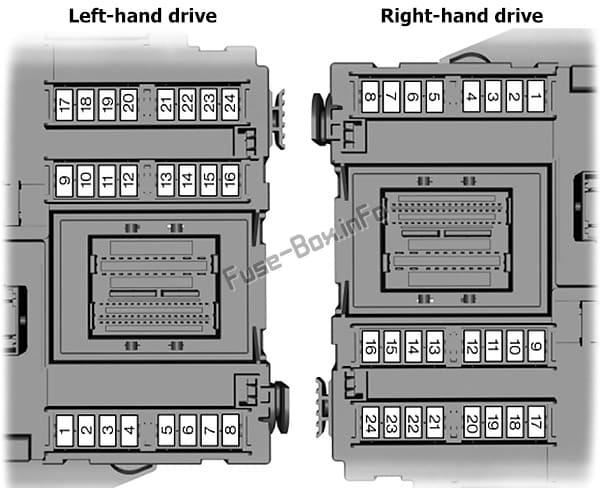 Interior fuse box diagram: Ford S-MAX / Ford Galaxy (2006, 2007, 2008, 2009, 2010, 2011, 2012, 2013, 2014)