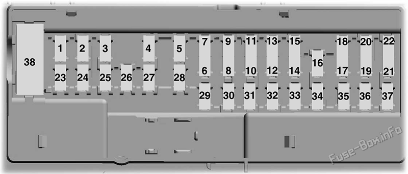 Interior fuse box diagram: Ford Super Duty (2020, 2021, 2022)