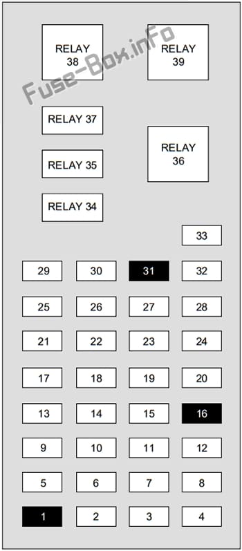 Instrument panel fuse box diagram: Ford Taurus (1996, 1997, 1998, 1999)