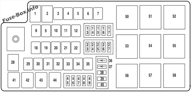 Under-hood fuse box diagram: Ford Taurus (2008)