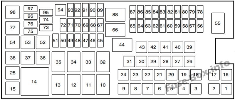 Under-hood fuse box diagram: Ford Taurus (2013)