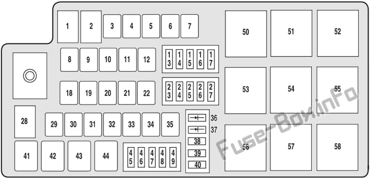 Under-hood fuse box diagram: Ford Taurus X (2008, 2009