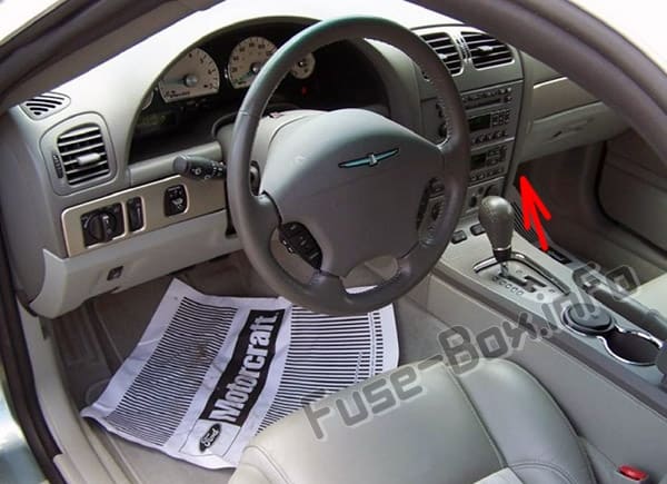 Diagrama de fusibles Ford Thunderbird (2002-2005) en español