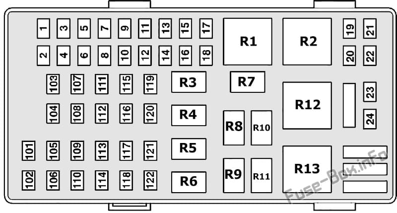 Under-hood fuse box diagram: Ford Transit / Tourneo (2000, 2001, 2002, 2003, 2004, 2005, 2006)