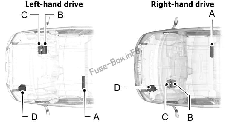 Location of the fuses: Ford Transit (2007-2014)