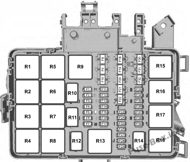 Under-hood fuse box diagram: Ford Transit (2015)