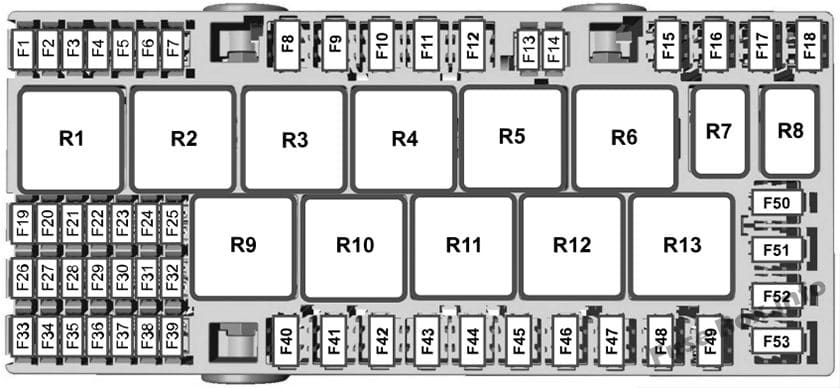 Instrument panel fuse box diagram: Ford Transit (2015)