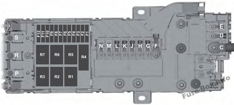 Pre-fuse Box: Ford Transit (2016)