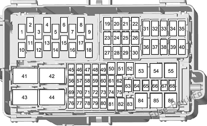 Driver Side Fuse Box diagram: Ford Transit (2019, 2020, 2021...)