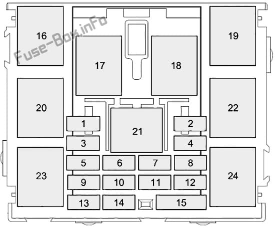 Passenger Side Fuse Box diagram: Ford Transit (2019, 2020, 2021...)