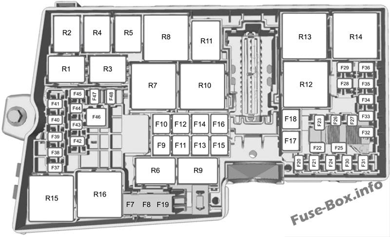 Under-hood fuse box diagram: Ford Transit Connect (2014)