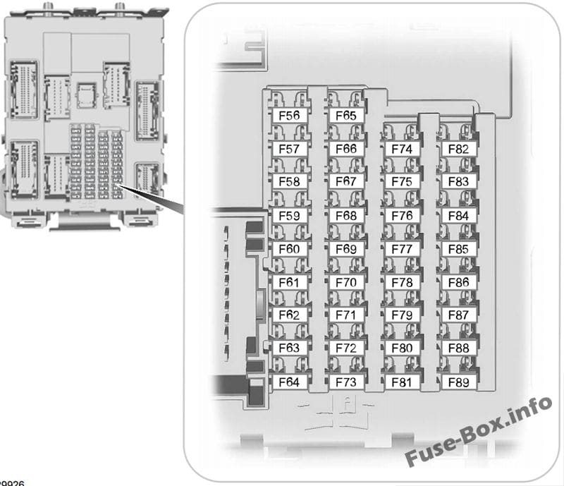 Interior fuse box diagram: Ford Transit Connect (2014)