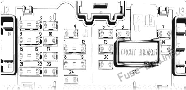 Interior fuse box diagram: Ford Transit Connect (2019, 2020..)