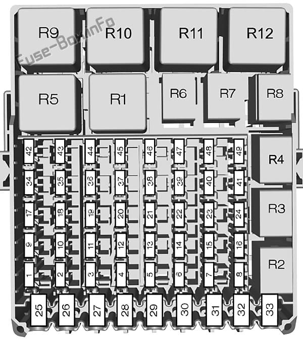 Instrument panel fuse box diagram: Ford Transit Courier (2014, 2015, 2016, 2017, 2018, 2019, 2020)