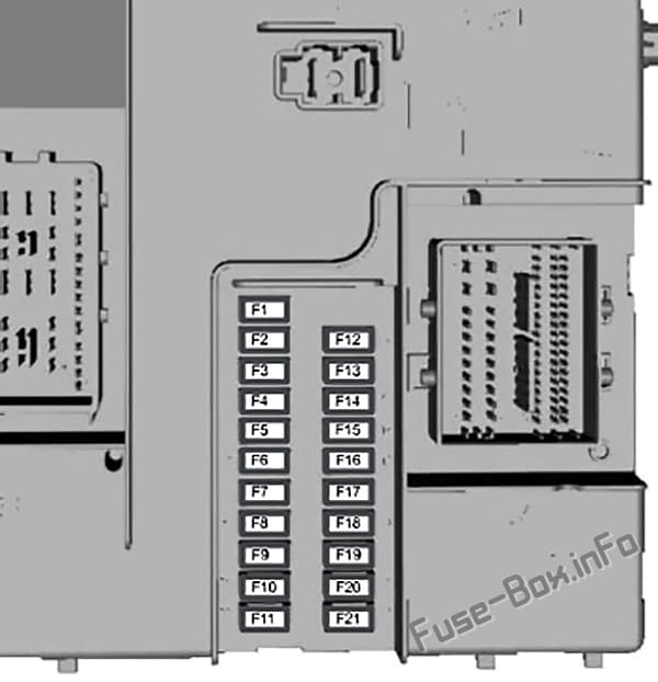 Body Control Module diagram: Ford Transit Custom (2016, 2017, 2018) 2.2L diesel