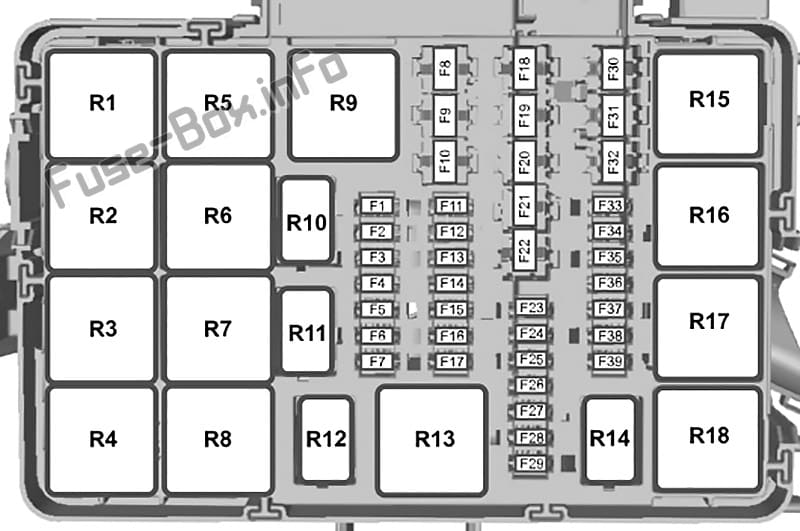 Under-hood fuse box diagram: Ford Transit Custom / Tourneo Custom (2016, 2017, 2018)