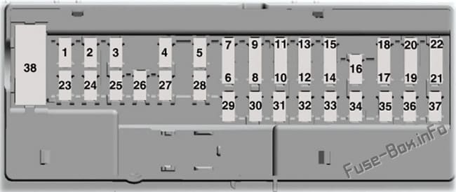 Body Control Module fuse box diagram: Ford Transit Custom (2019, 2020-..) 2.0L