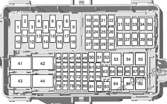 Instrument panel fuse box diagram: Ford Transit Custom (2019, 2020-..) 2.0L