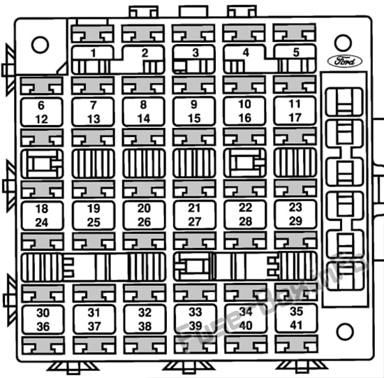 Instrument panel fuse box diagram: Ford Windstar (1996, 1997)