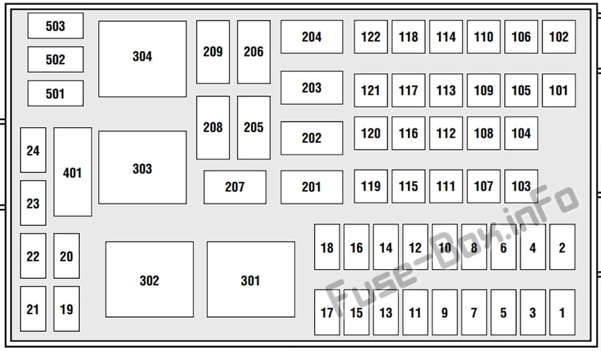 Under-hood fuse box diagram: Ford Windstar (1999, 2000, 2001, 2002, 2003)