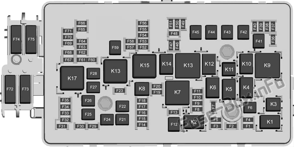 Under-hood fuse box diagram: GMC Canyon (2019, 2020)