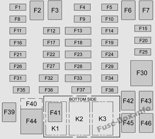 Interior fuse box diagram: GMC Canyon (2015, 2016, 2017, 2018)