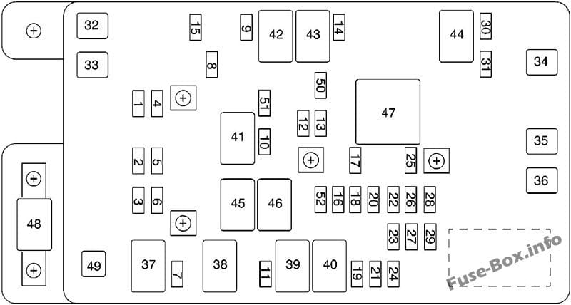 Under-hood fuse box diagram: GMC Envoy (2002)