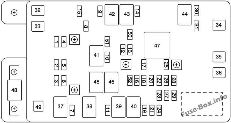 Under-hood fuse box diagram (L6): GMC Envoy (2003, 2004)