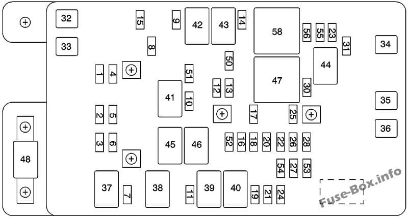 Under-hood fuse box diagram (V8): GMC Envoy (2003, 2004)