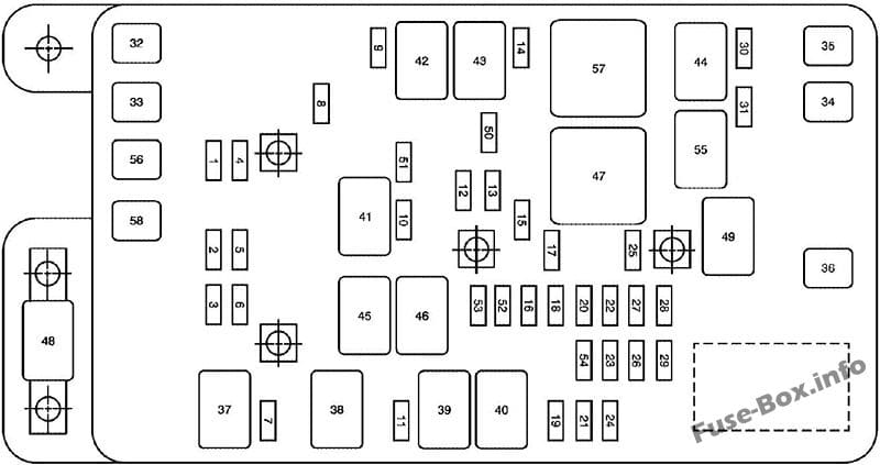 Under-hood fuse box diagram (L6): GMC Envoy (2006)