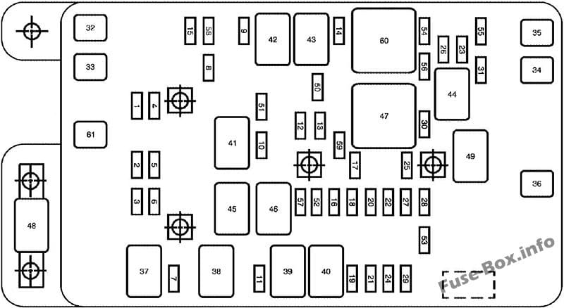 Under-hood fuse box diagram (V8): GMC Envoy (2006)