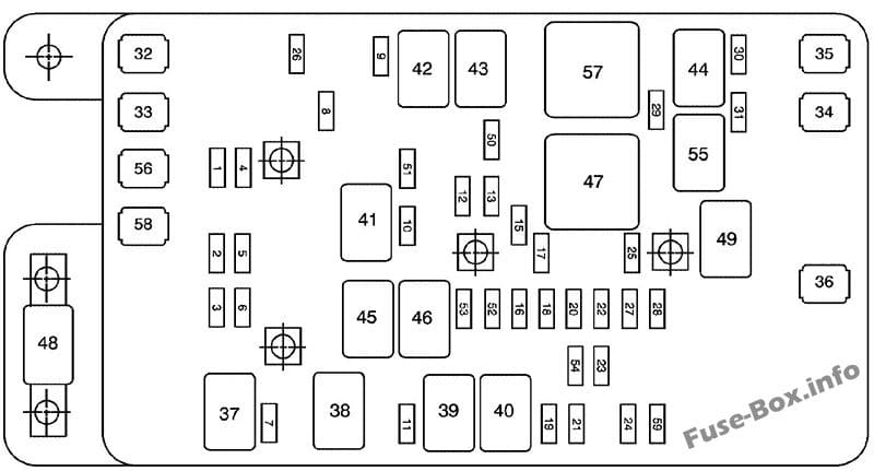 Under-hood fuse box diagram (L6): GMC Envoy (2007, 2008, 2009)