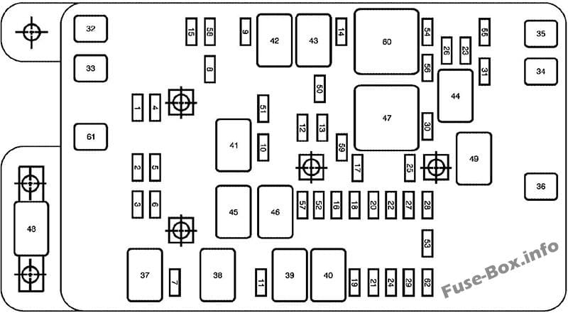 Under-hood fuse box diagram (V8): GMC Envoy (2007, 2008, 2009)