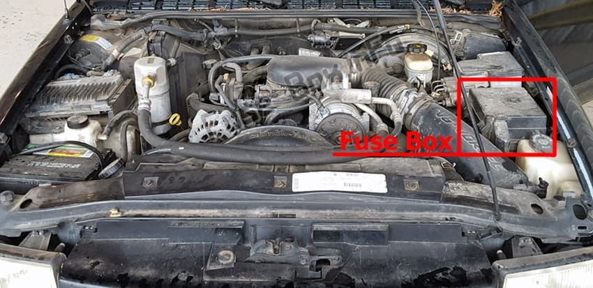 The location of the fuses in the engine compartment: GMC Jimmy S-15 (1995-2001)