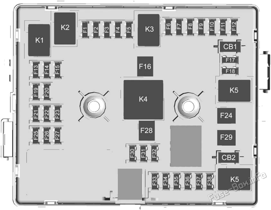 Interior fuse box diagram: GMC Savana (2018, 2019, 2020, 2021, 2022)