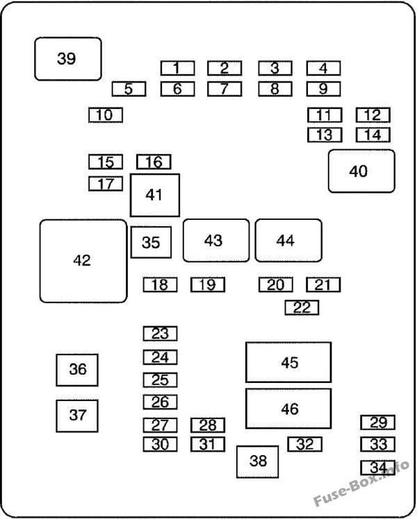 Interior fuse box diagram: GMC Savana (2008, 2009, 2010)