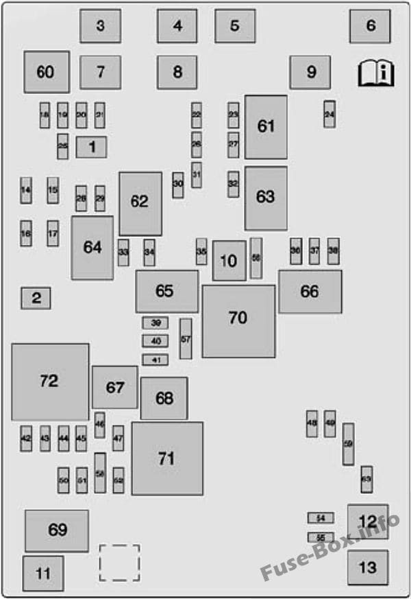 Under-hood fuse box diagram: GMC Sierra (2014, 2015, 2016, 2017)