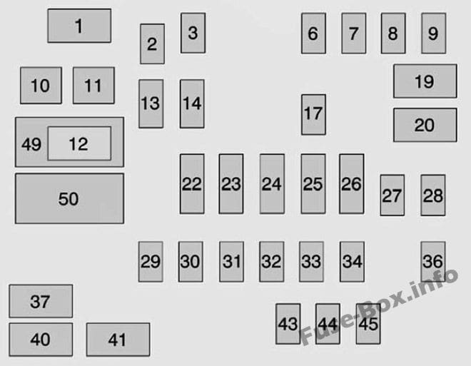 Instrument panel fuse box diagram (left): GMC Sierra (2014, 2015, 2016, 2017)