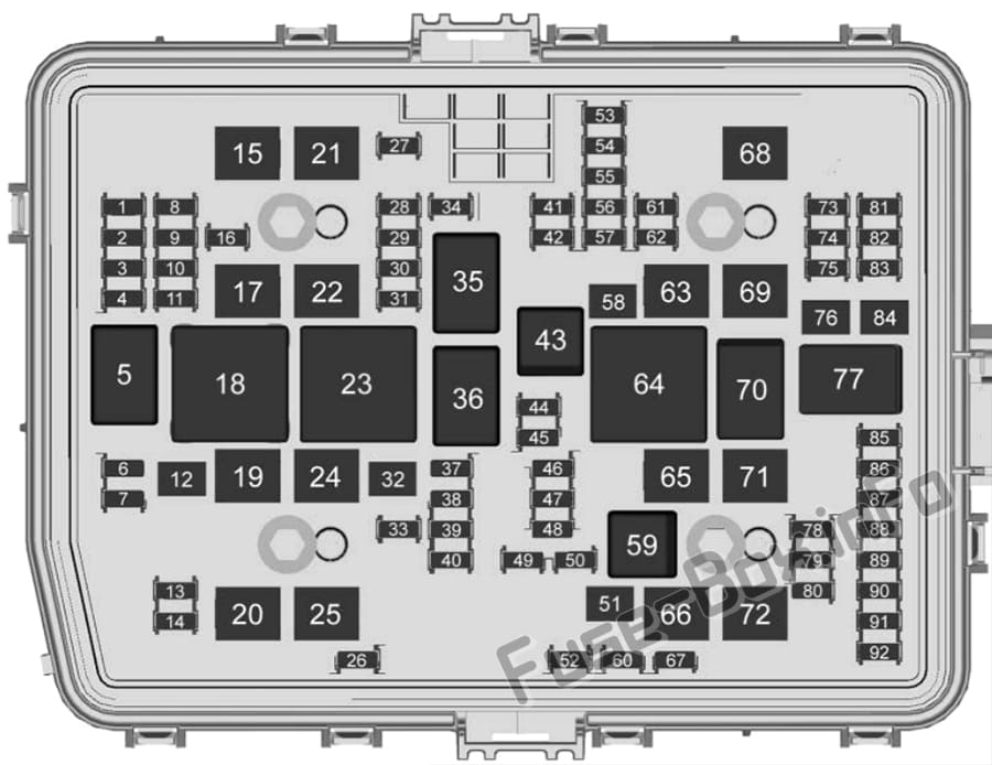 Under-hood fuse box diagram: GMC Sierra (2019, 2020..)