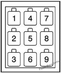 Relay Block A: GMC T6500, T7500, T8500 (2003, 2004, 2005, 2006, 2007, 2008, 2009, 2010)