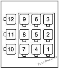 Relay Block B: GMC T6500, T7500, T8500 (2003, 2004, 2005, 2006, 2007, 2008, 2009, 2010)