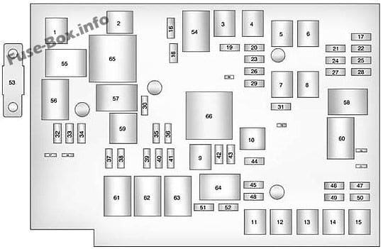 Under-hood fuse box diagram: GMC Terrain (2010)