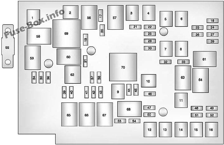 Under-hood fuse box diagram: GMC Terrain (2011, 2012)