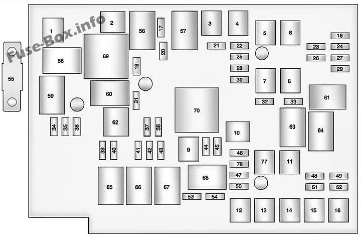 Under-hood fuse box diagram: GMC Terrain (2017)